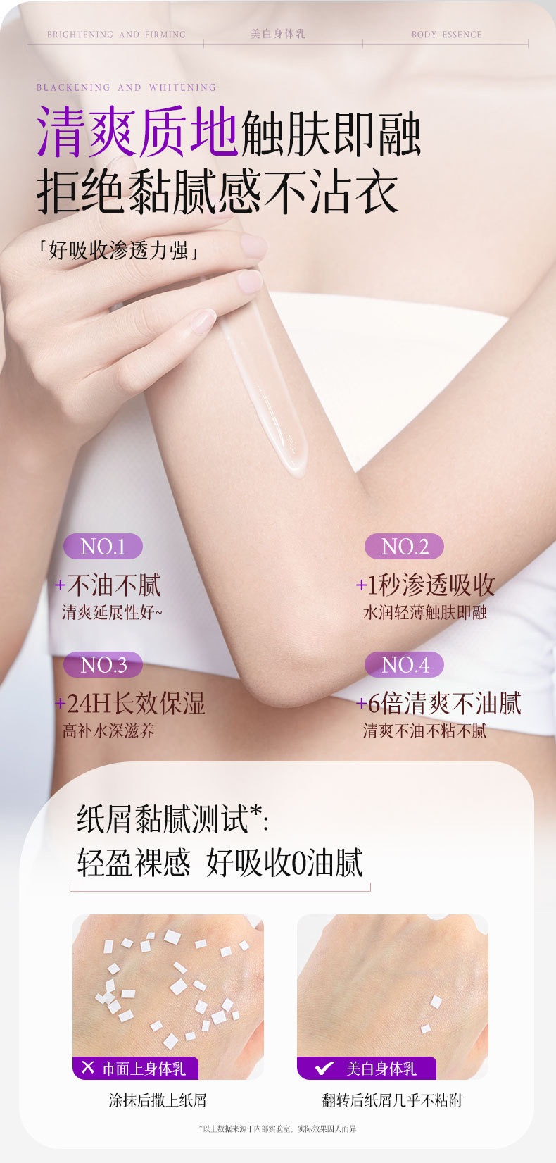 Whitening Perfume Body Lotion  - Perfume Fragrance Body Lotion review and price