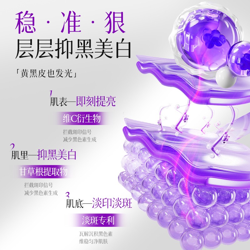 Whitening Perfume Body Lotion  - Perfume Fragrance Body Lotion review and price