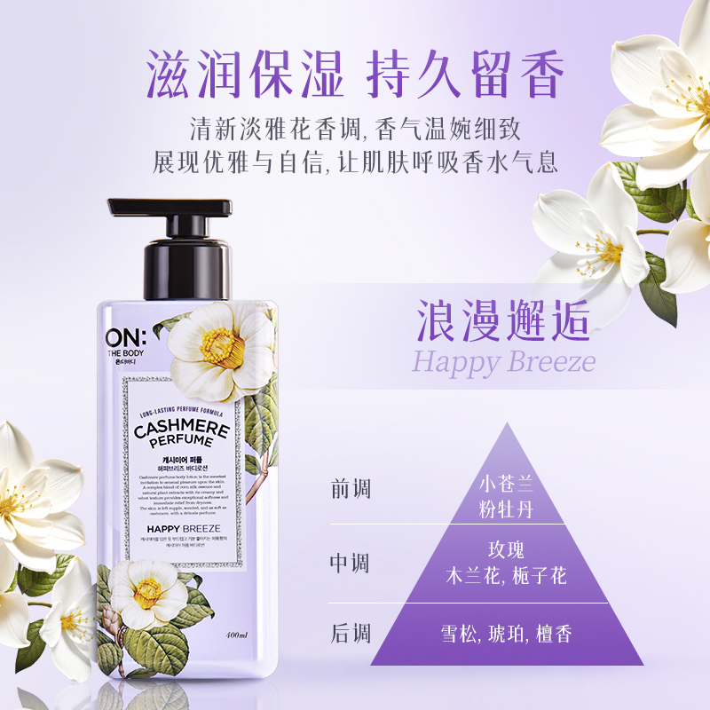 Body Lotion for Dry Skin, Inte - Perfume Fragrance Body Lotion review and price