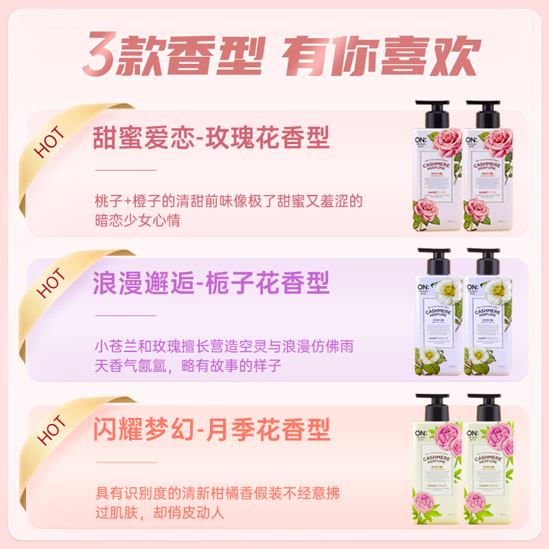 Body Lotion for Dry Skin, Inte - Perfume Fragrance Body Lotion review and price