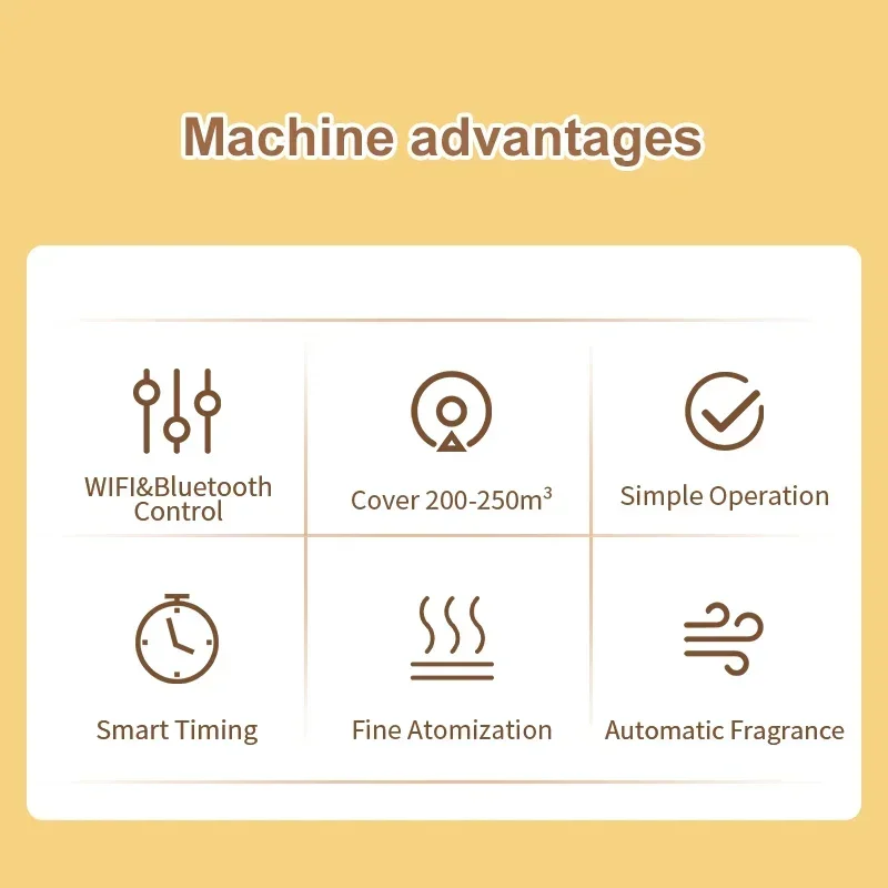 250m³ Fragrance for Home Perfu - Perfume Fragrance Machine review and price