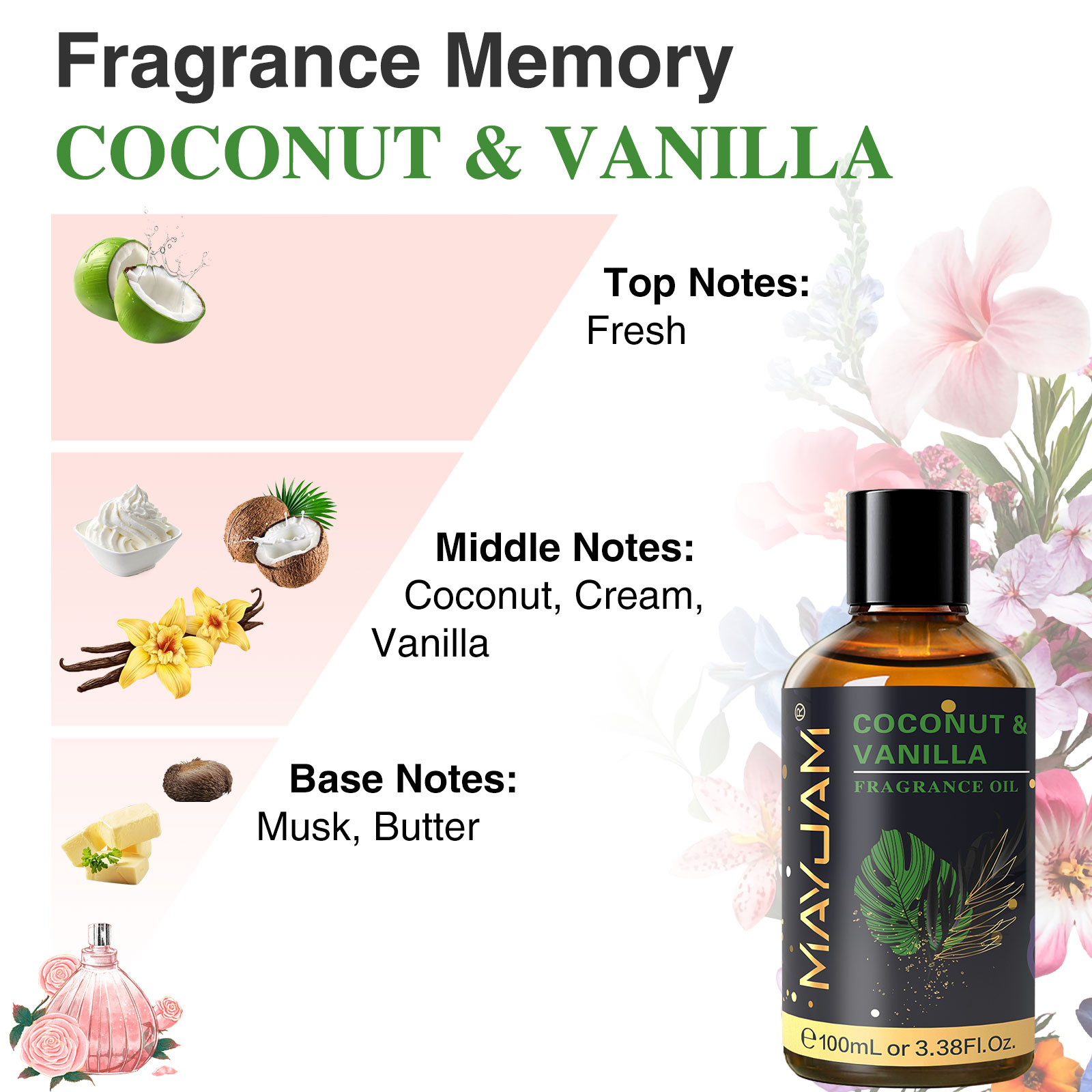 MAYJAM Fragrance Essential Oil - Musk White Oil review and price