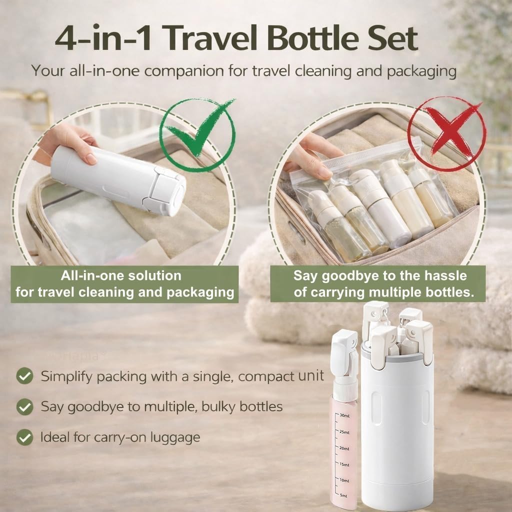 4 In 1 Travel Dispenser Portab - Perfume Fragrance Vending Machine review and price