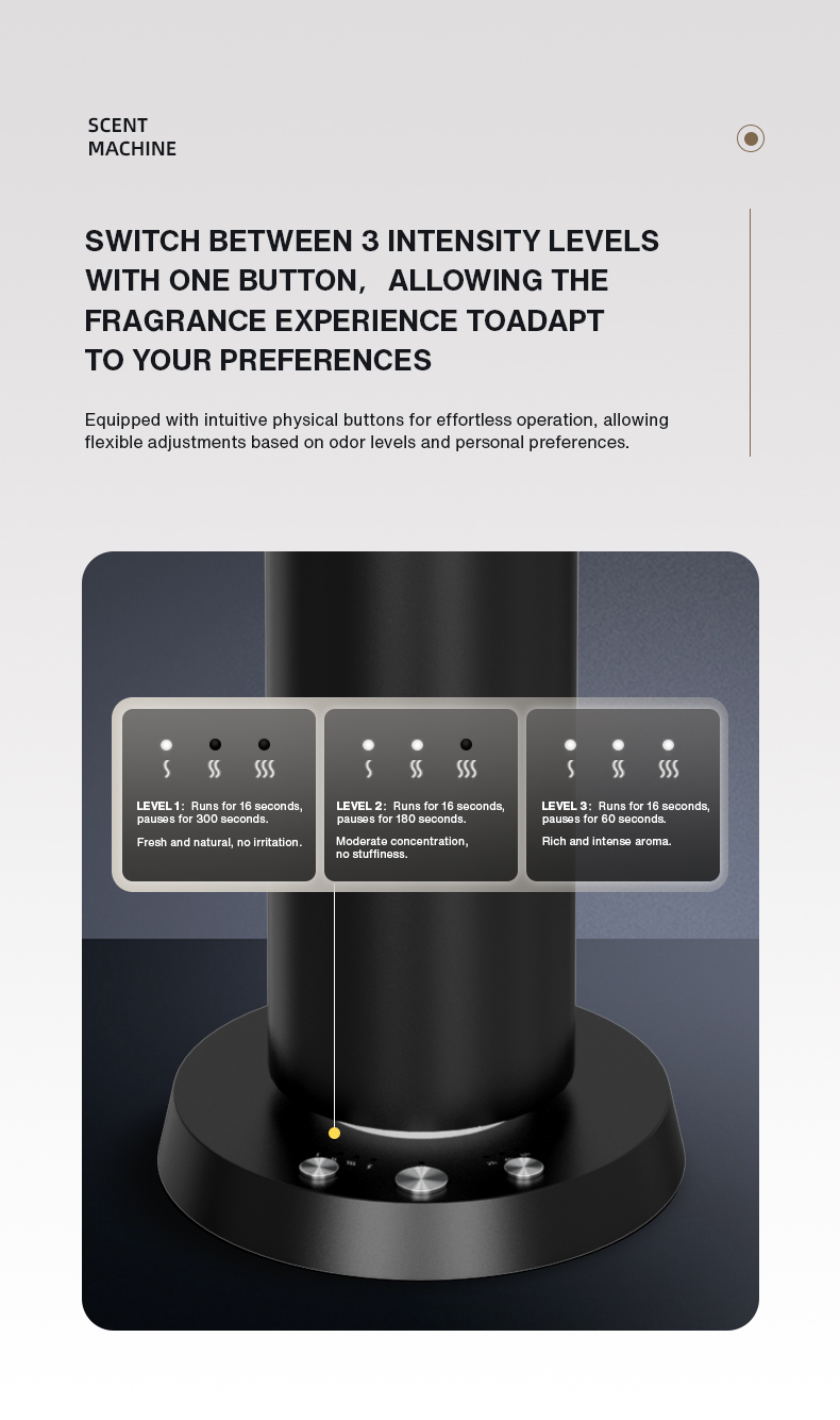 Home Fragrance Perfume Bluetoo - Perfume Fragrance Machine review and price