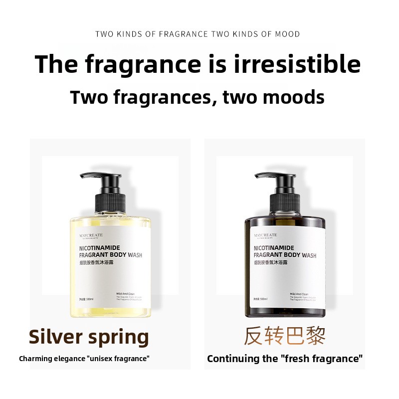 Niacinamide Body Wash Body Moi - Perfume Fragrance Body Lotion review and price