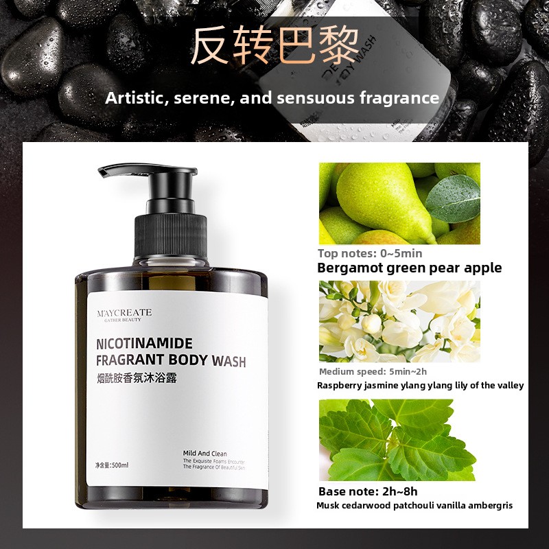 Niacinamide Body Wash Body Moi - Perfume Fragrance Body Lotion review and price